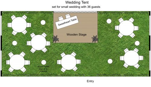 Romantic Alfresco Wedding Floor Plan