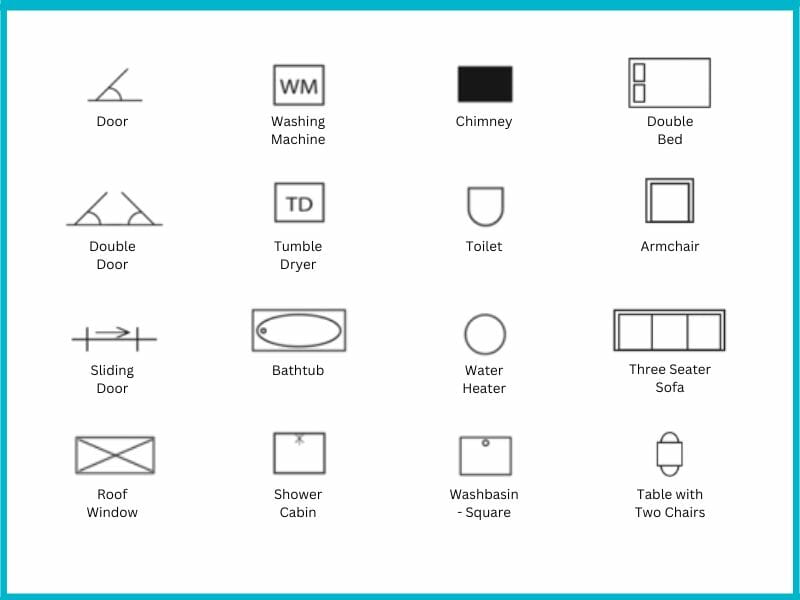 Blueprint symbols