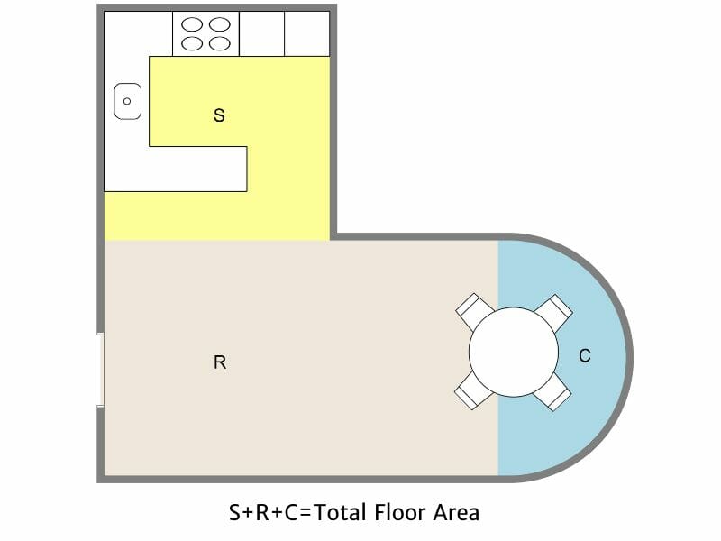 calculate open floor space