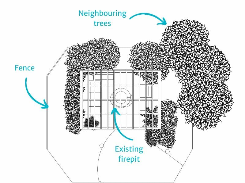 Existing elements in backyard