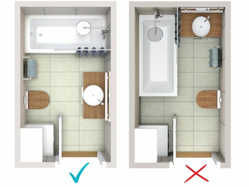 Best bathroom layout for privacy