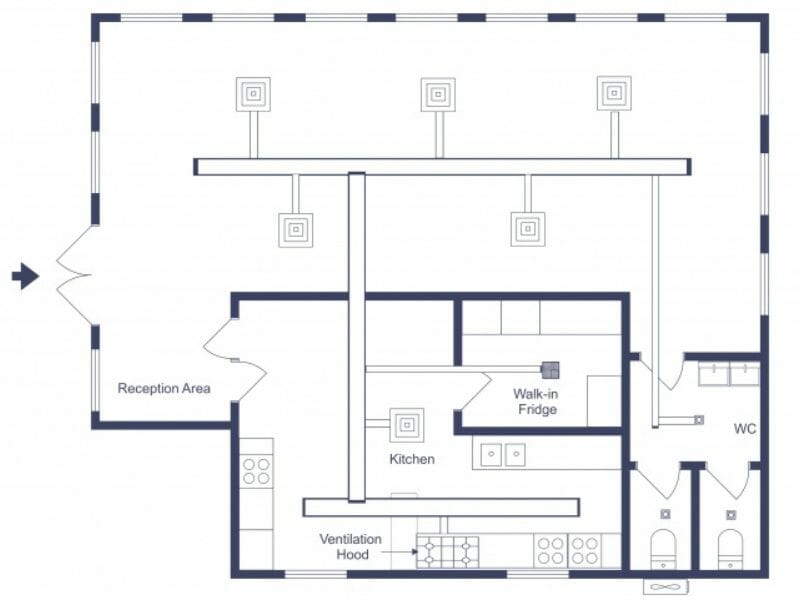 HVAC design for restaurant