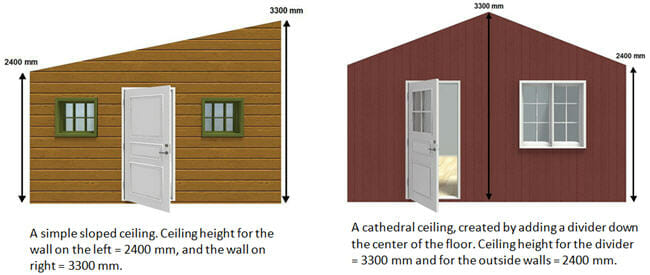 Sloping Ceiling Example Bar